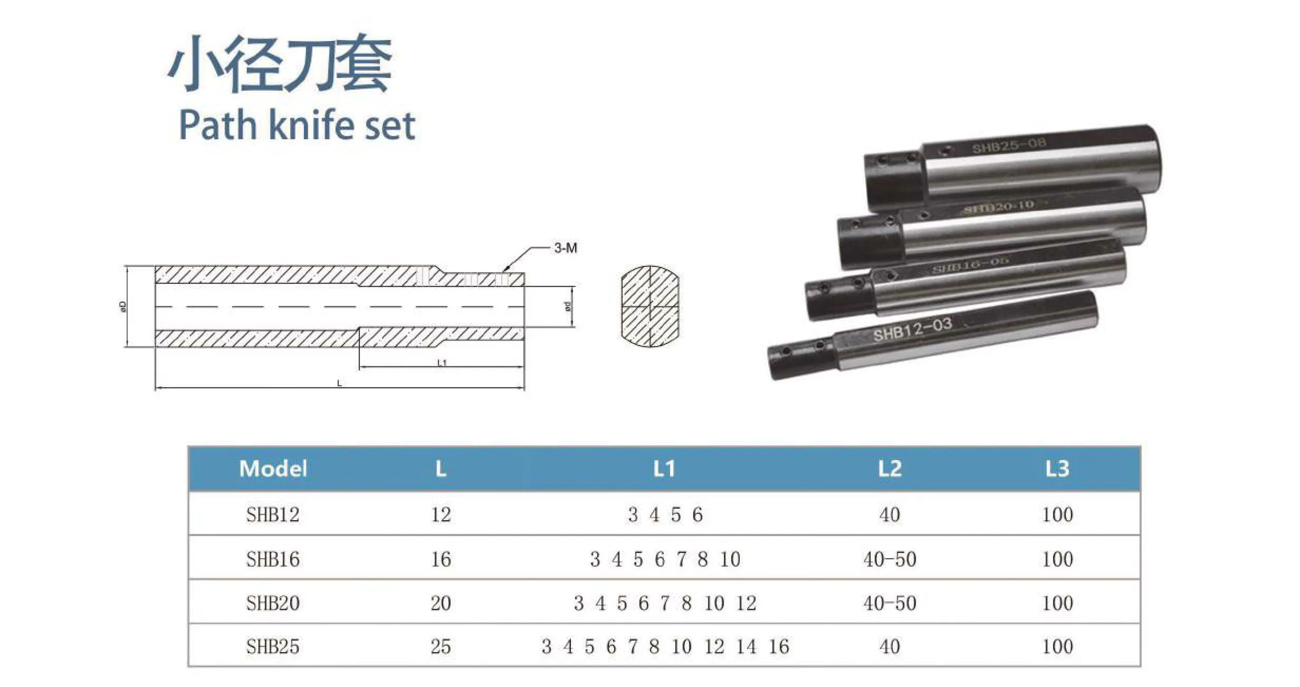 TEBAK Small Diameter Turning Tool Bar Bore Bushing for Small Bore CNC Internal Turning Tool Holder view 3