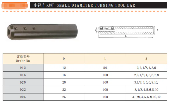 TEBAK Small Diameter Turning Tool Bar Bore Bushing for Small Bore CNC Internal Turning Tool Holder view 6