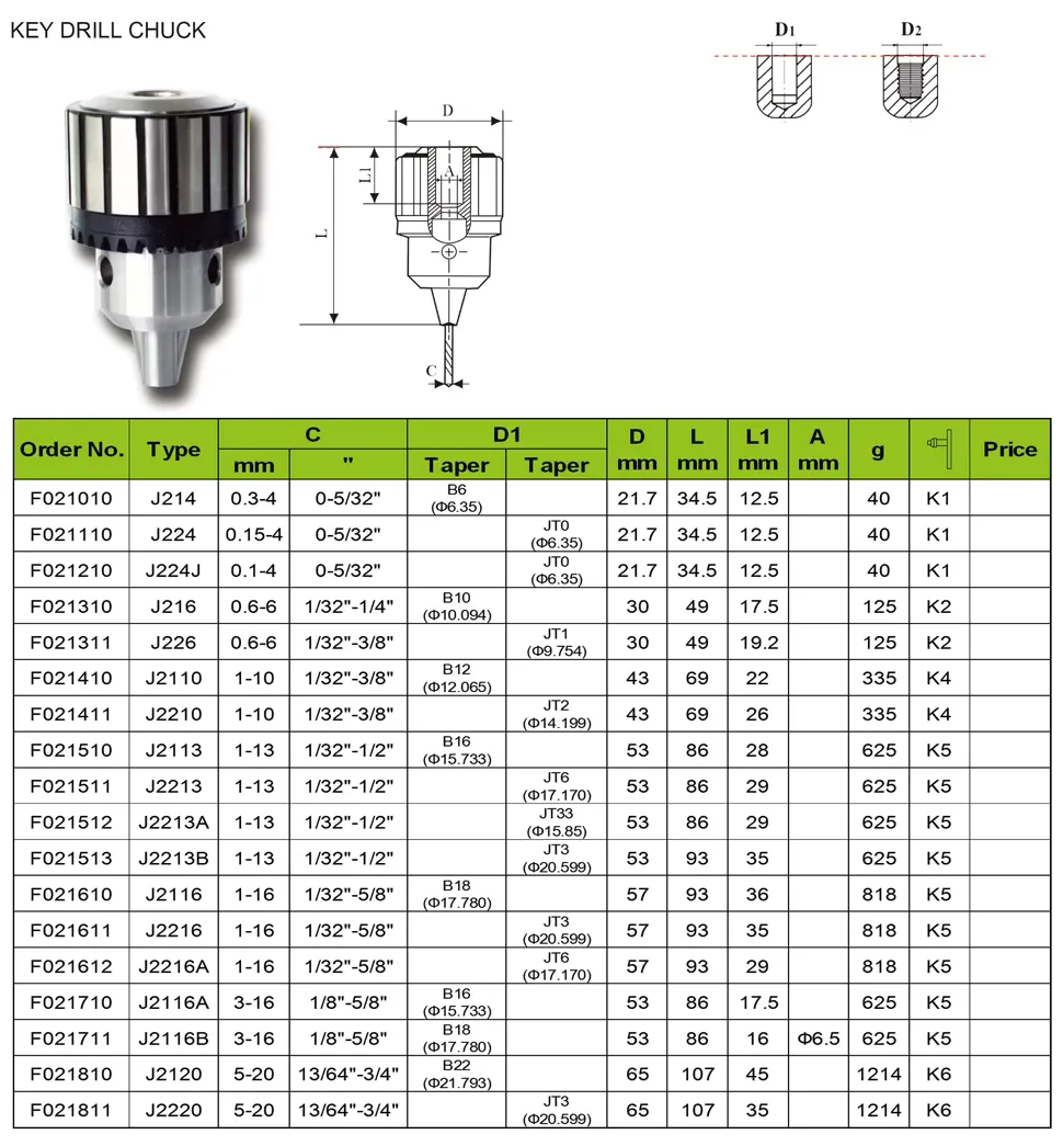 TEBAK High Quality Professional Universal Stainless Steel Drill Chuck 1.5mm-10mm B12 Key Type Drill Chuck view 2