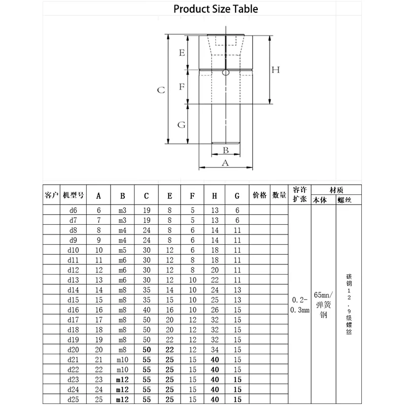 TEBAK Industrial CNC Machining Center Inner Diameter Expansion Pin Inner Hole Expansion Fixture Quick Locating Internal Support Clamp view 2