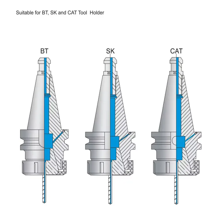 TEBAK Fast Cnc BT30-SK13-60 Collet Chuck BT SK Tool Holder for Machinery Tools Accessories view 6