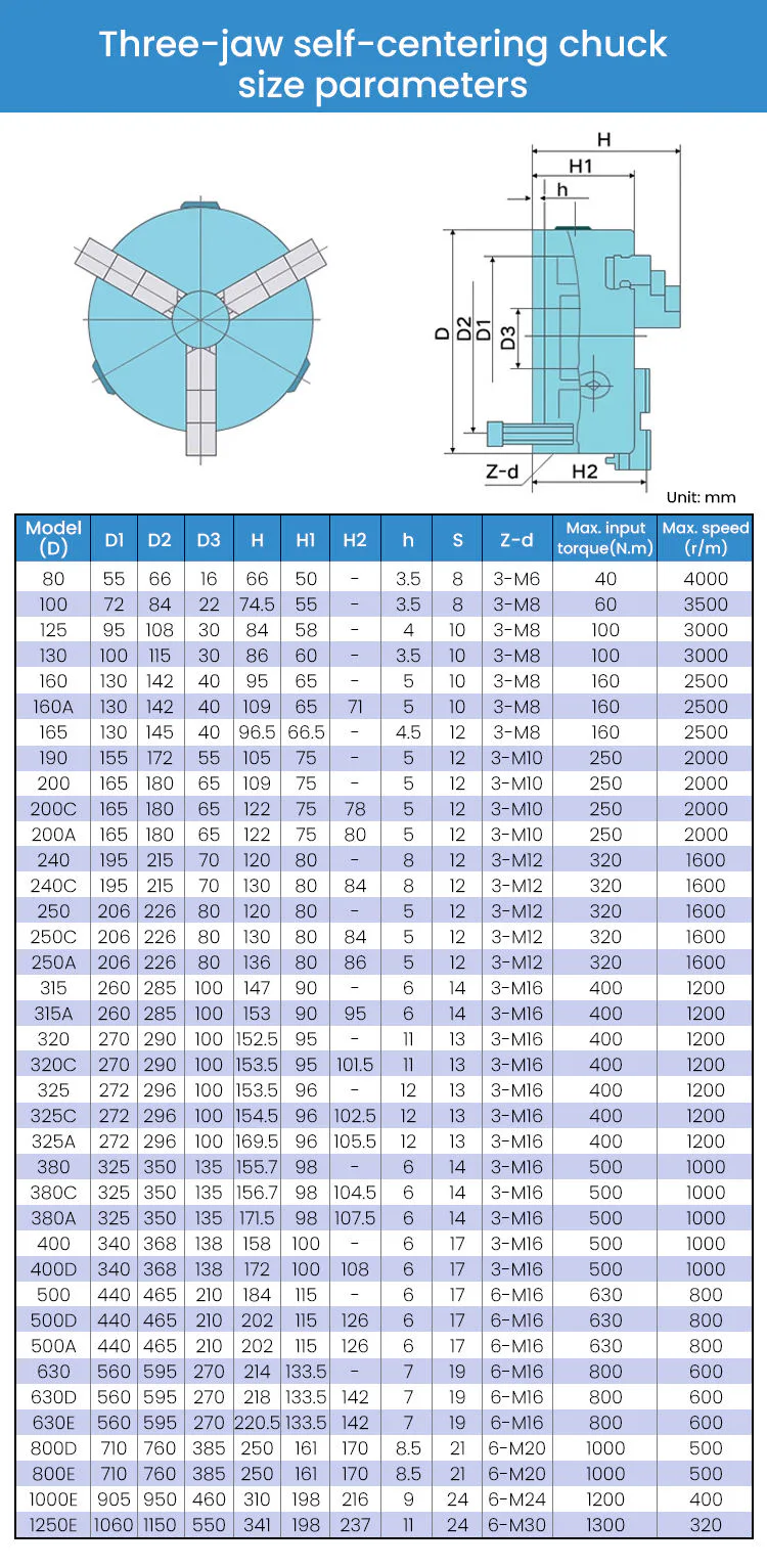 TEBAK K11 80 160A 400 Series Three-jaw Self-centering Manual Lathe Chuck 4" 8" 250mm 3 Jaw Chuck for Lathe Machine view 6