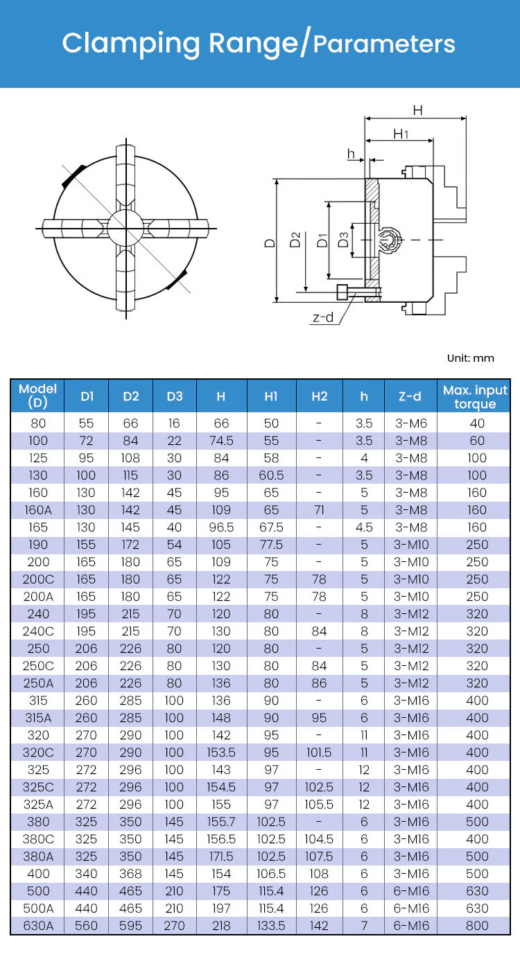 TEBAK K12-100 Small Mini Self Centering CNC Lathe Machine Chuck 150 mm 300mm 1000mm 4" 5" 14" 100mm 4 Jaw Lathe Chuck 280m view 5