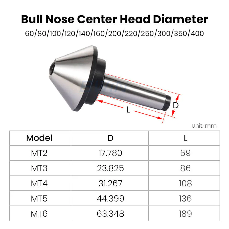 TEBAK Custom Heavy Duty High Precision CNC Lathe Machine Spare Parts MT2 MT3 MT4 MT5 MT6 Bull Nose Live Center view 3