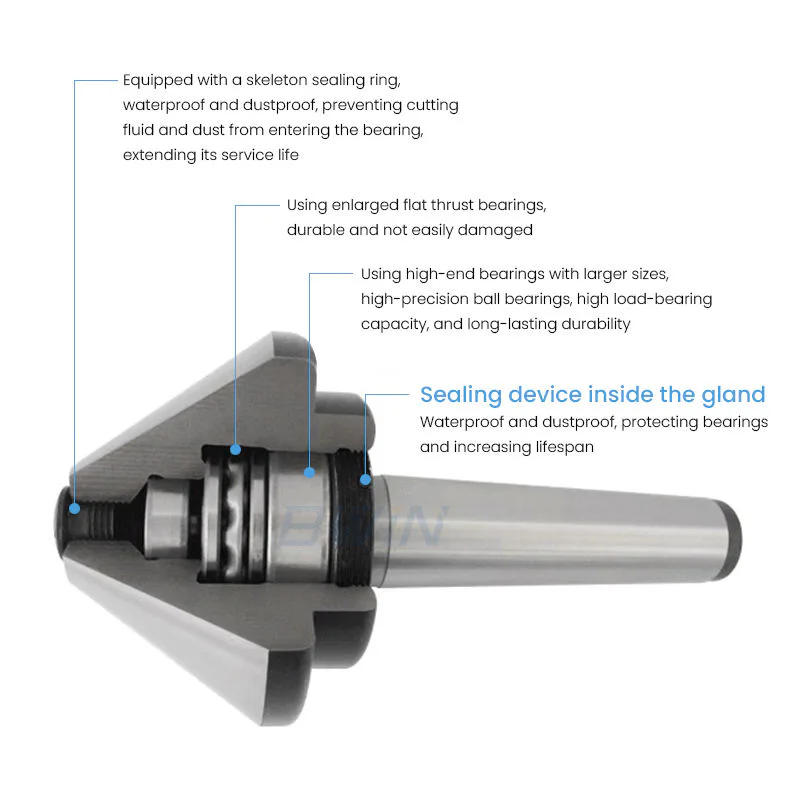 TEBAK Custom Heavy Duty High Precision CNC Lathe Machine Spare Parts MT2 MT3 MT4 MT5 MT6 Bull Nose Live Center view 4