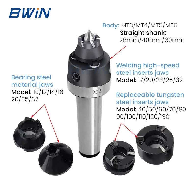 TEBAK MT3 MT4 MT5 MT6 Lathe CNC Machine Tool Live Tooling Hydraulic Face Driver Center view 2