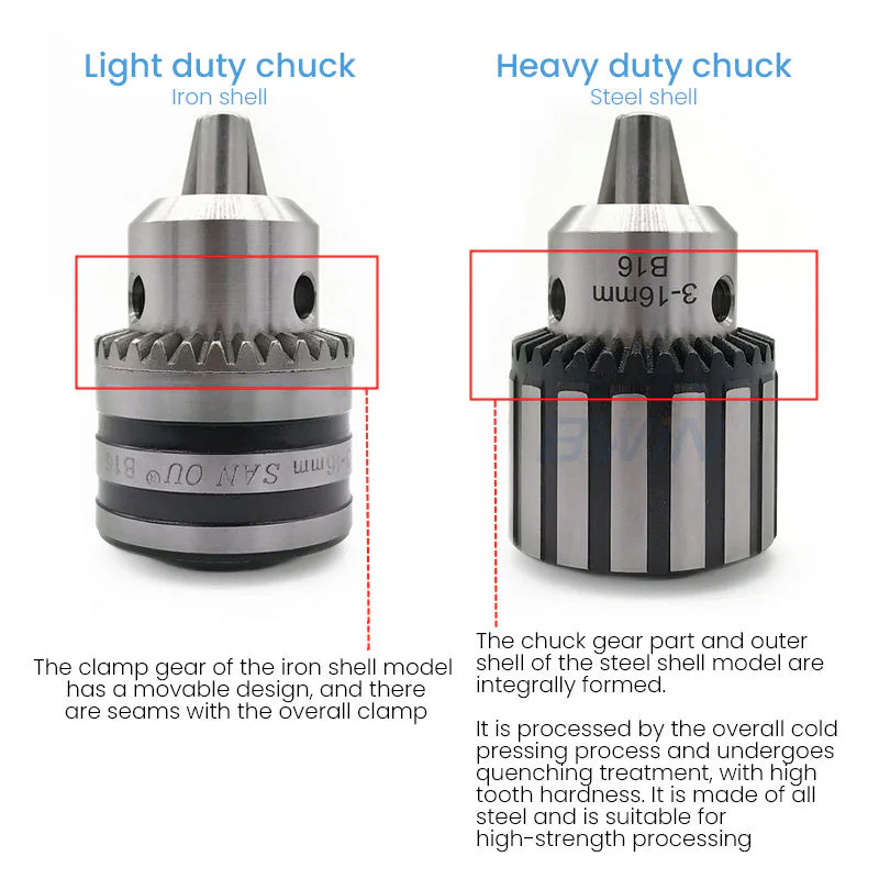 TEBAK Heavy Duty Key Type 3 Jaw B18 10mm 16mm 20mm Stainless Steel 13mm Drill Chuck Adapter view 3