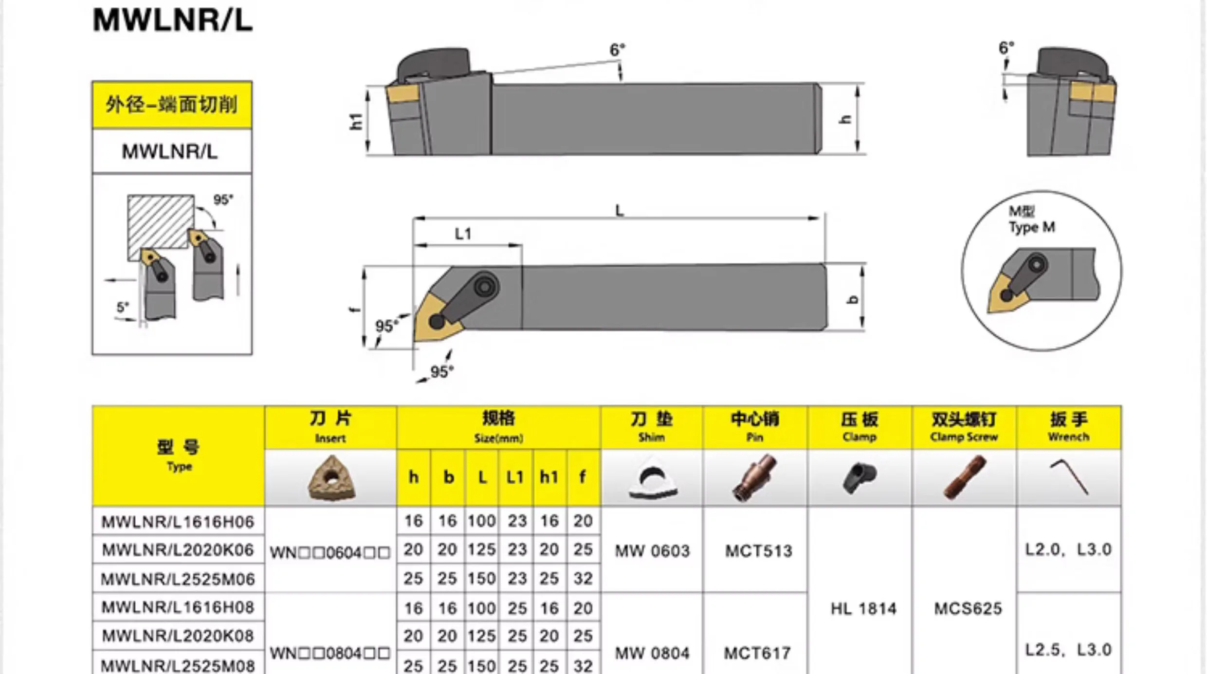 TEBAK Cnc Turning Tool Mwlnr1616h06 External Turning Tool Holder For Wnmg Insert 95 Degrees view 5