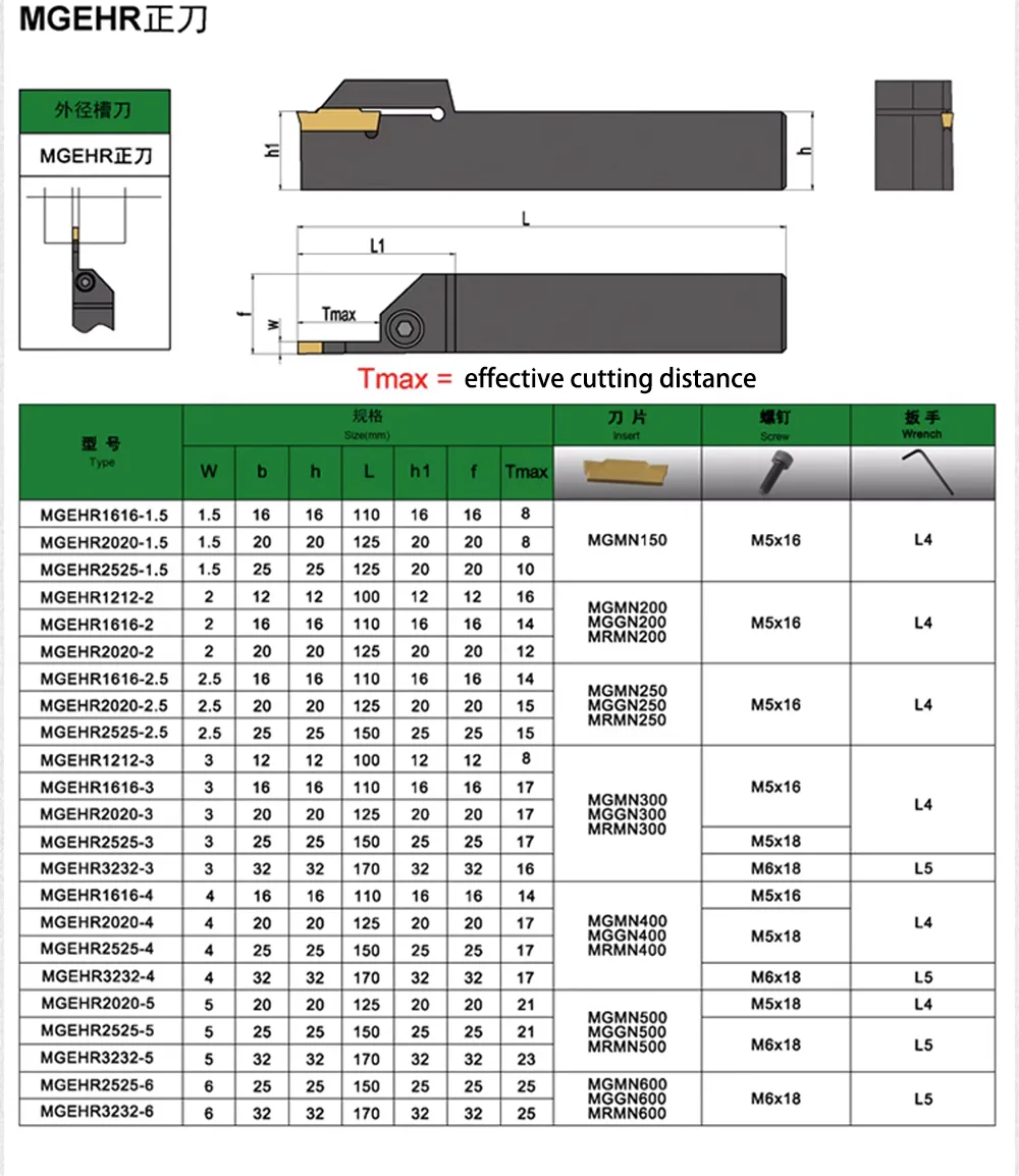 TEBAK High Performance Cnc Grooving Holders Mgehr1616-1.5,Mgehl1616-1.5 view 6