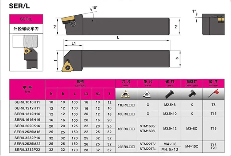 TEBAK Ser Sel Internal Turning Tool Cnc Lathe Tool Holder Threading Inserts Turning Tool Holder Ser1010h11 Sel1010h11 view 5