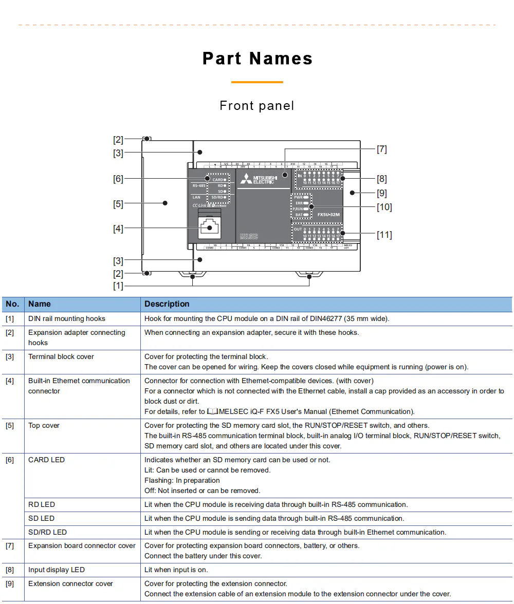 TEBAK PLC FX5U-32MT/ES/64MT/80MT/32MR/64MR/80MR CNC Programmable Controller view 3