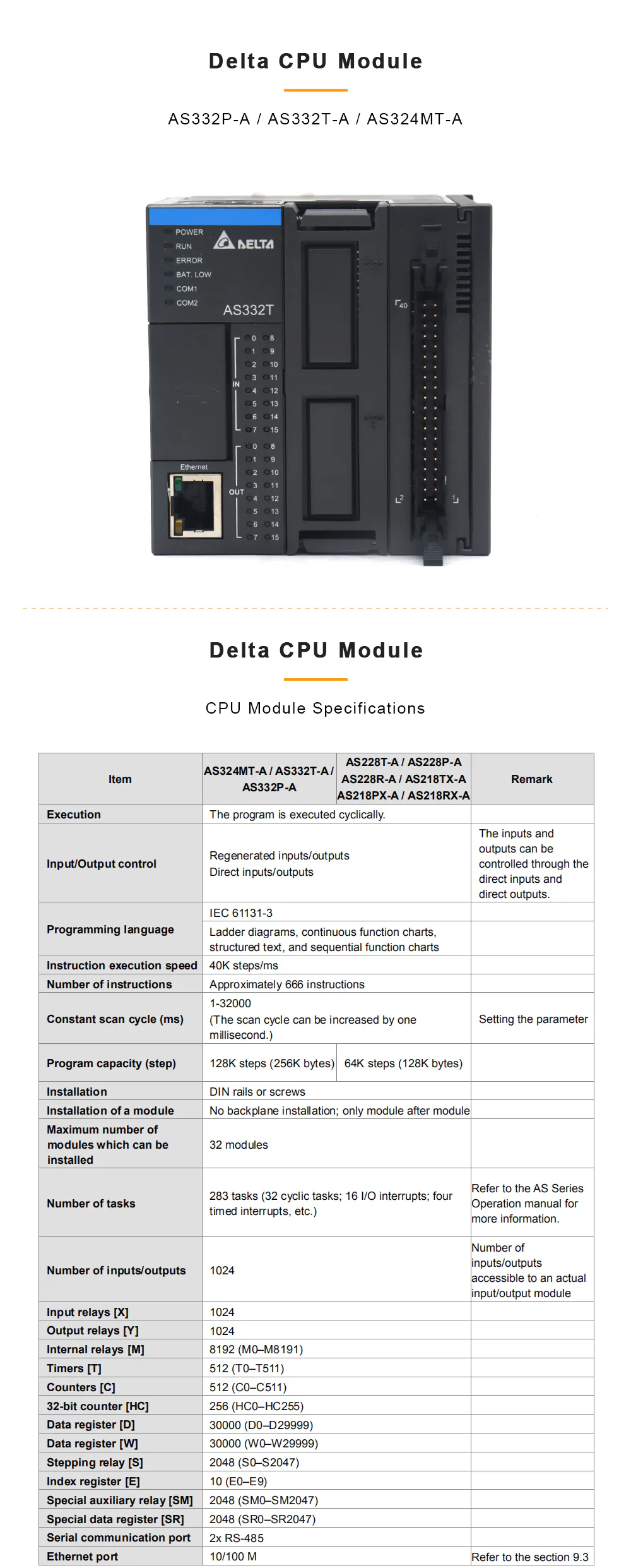 TEBAK PLC CPU Module AS228T-A AS228P-A AS228R-A AS300N-A AS320T-B AS332T-A AS320P-B AS332T-A AS332P-A Programmable Controller view 2