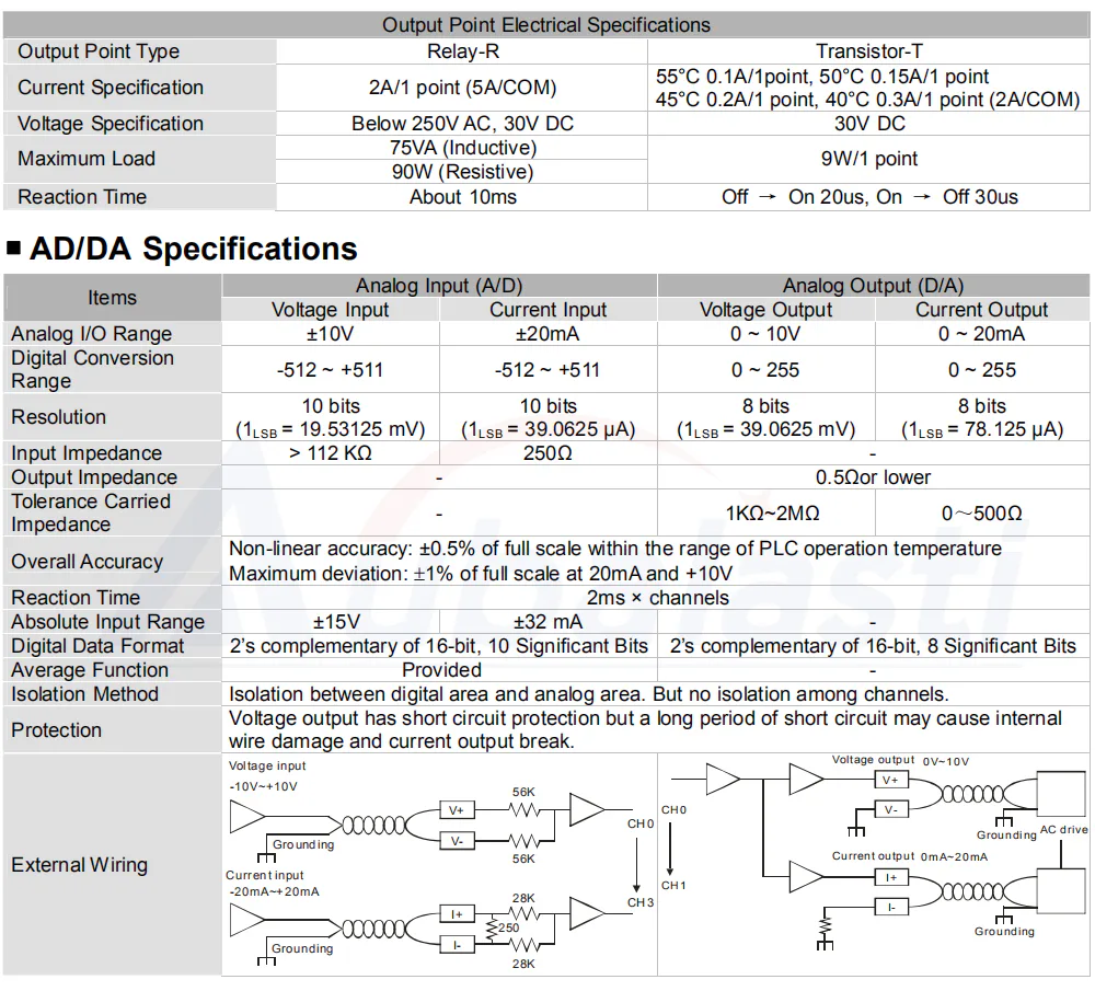 TEBAK PLC Controller DVP ES2 Series DVP16ES200R DVP16ES200T DVP24ES200R DVP24ES200T DVP32ES200R/T DVP40ES200R/T DVP32XP200R/T view 4