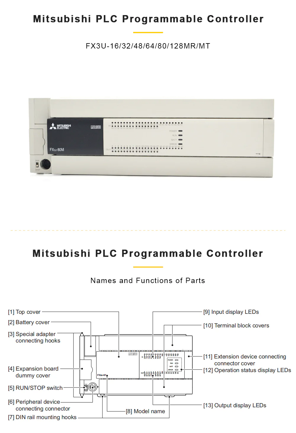TEBAK PLC Module FX3U-16MR/MT FX3U-32MR/MT FX3U-48MR/MT FX3U-64MR/MT FX3U-80 FX3U-128MR/MT-ES/A Programmable Controller view 2