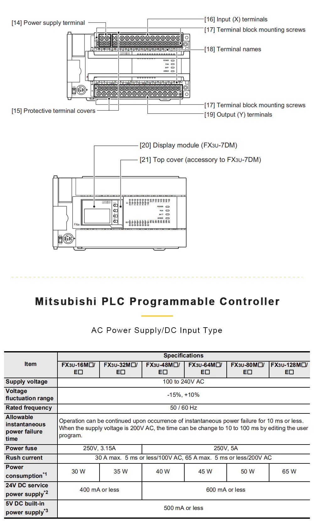 TEBAK PLC Module FX3U-16MR/MT FX3U-32MR/MT FX3U-48MR/MT FX3U-64MR/MT FX3U-80 FX3U-128MR/MT-ES/A Programmable Controller view 3