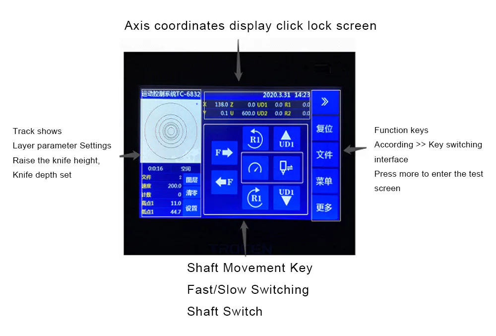 TEBAK Vibrating Knife Cutting Motion Controller TC-6832 7inch Touch Screen Use for CNC Vibrating Knife view 6