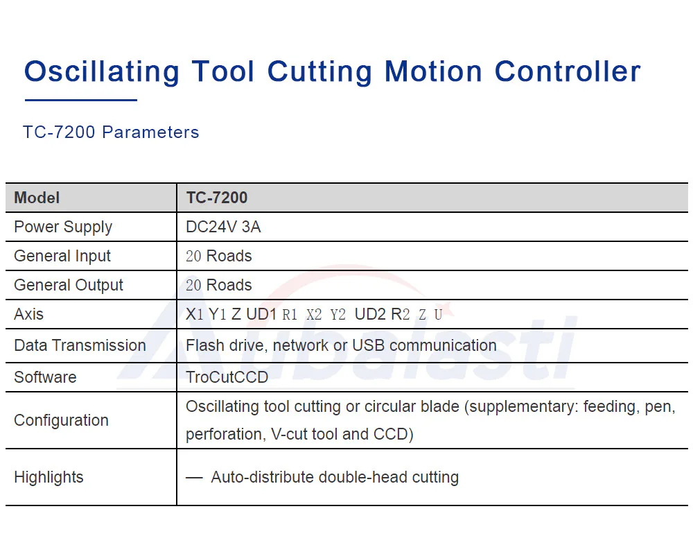 TEBAK Oscillating Tool Cutting Motion Controller TC-7200 DC24V 3A Configuration Oscillating Tool Cutting view 4