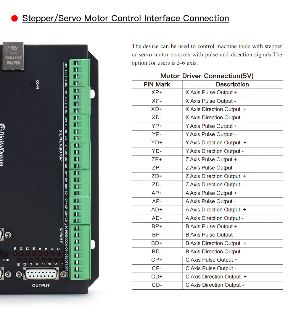 TEBAK EC500 USB Mach3 CNC Motion Controller NVUM Upgrade 3/4/5/6 Axis Motion Control Card Instead EC300 view 5