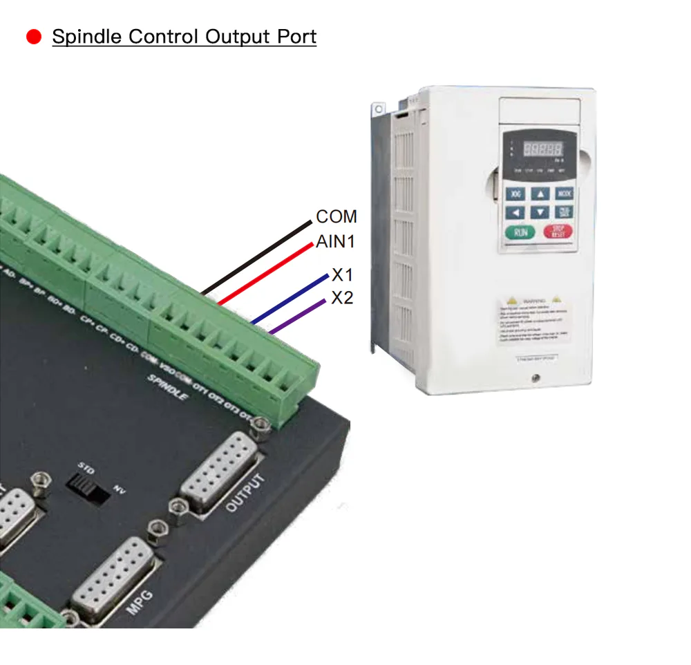 TEBAK EC500 USB Mach3 CNC Motion Controller NVUM Upgrade 3/4/5/6 Axis Motion Control Card Instead EC300 view 6