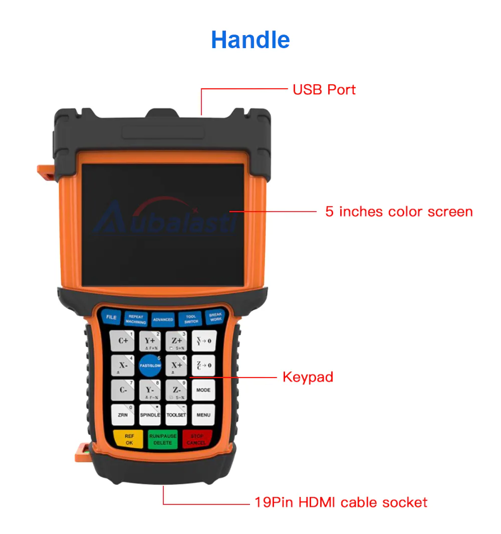 TEBAK DSP B15E B18E B51E B57E B58E USB CNC Controller 3 Axis Controller for CNC Router Machine view 5