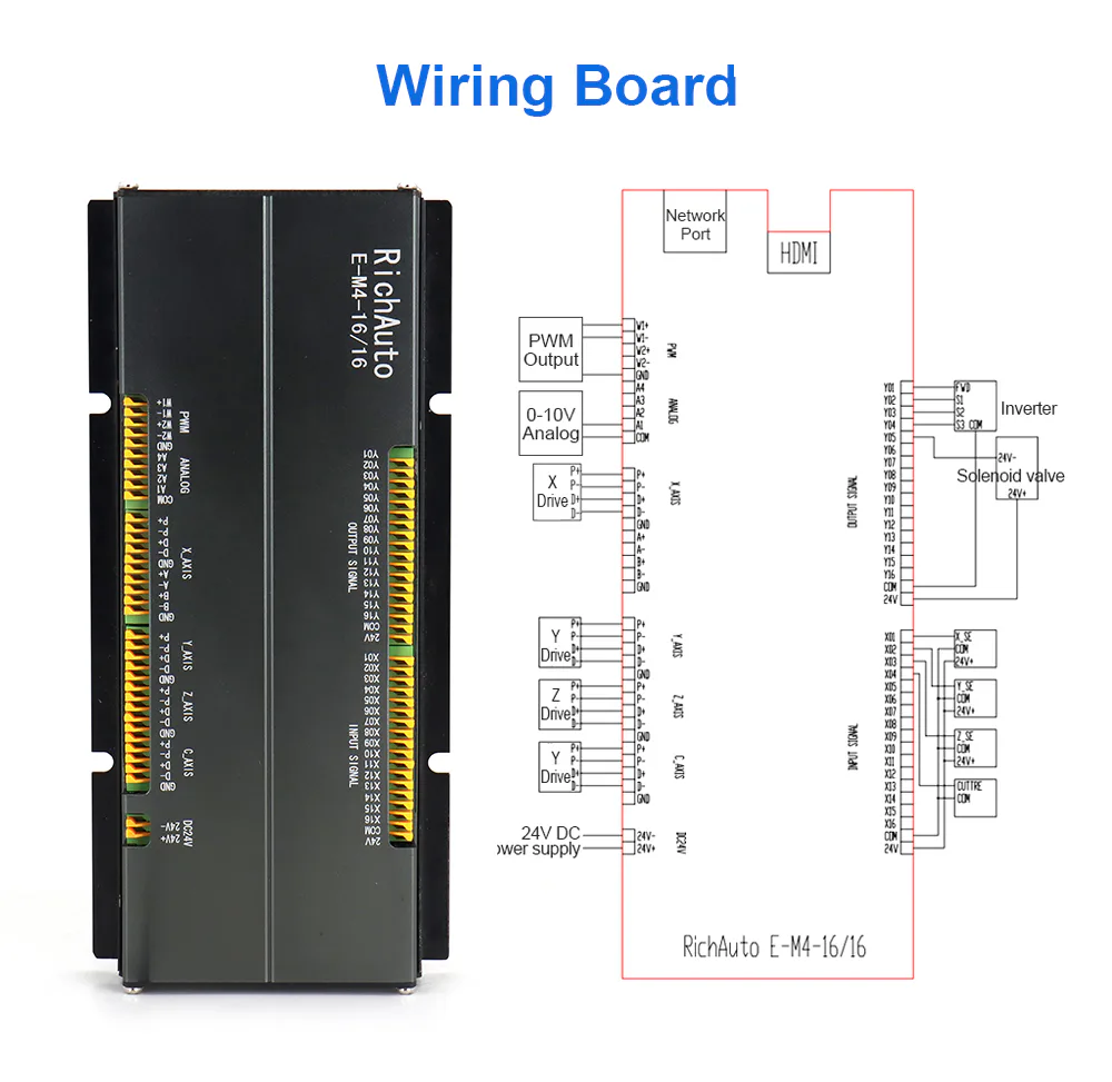 TEBAK 5Inch Multi-Color CNC DSP Controller A51 A57 A58 3/4Axis Linkage Support ATC Cylinder for CNC Router view 6