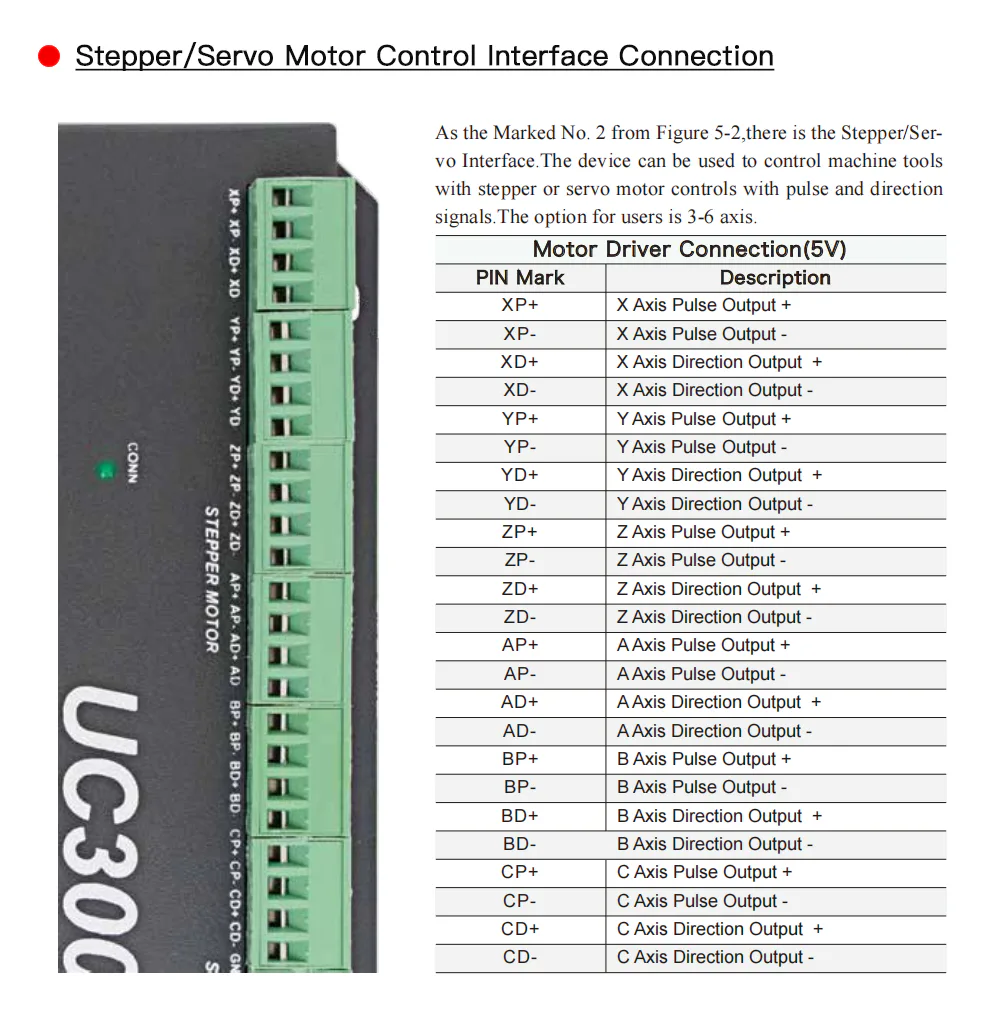 TEBAK UC300 USB Mach3 CNC Motion Controller NVUM Upgrade 3/4/5/6 Axis Motion Control Card for CNC Milling Machine view 6