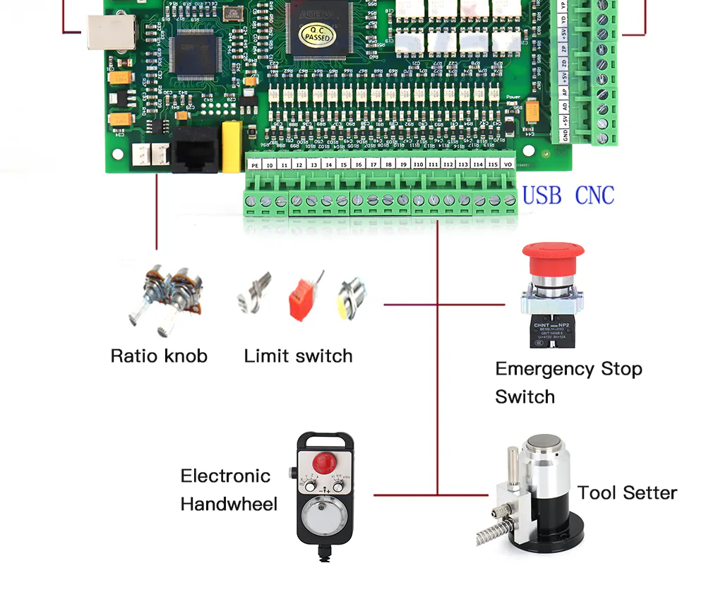 TEBAK CNC Mach3 USB Controller Driver High-speed Motion Control Card for CNC Engraving Machine view 5