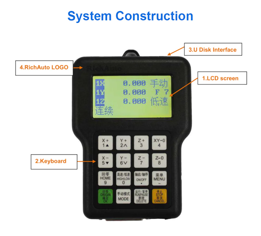 TEBAK CNC DSP Controller A132 3Axis for Turning & Carving Lathe Motion Control System view 4