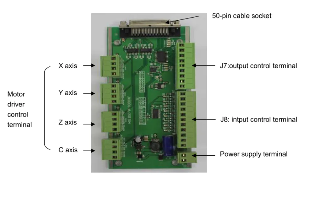 TEBAK CNC DSP Controller A132 3Axis for Turning & Carving Lathe Motion Control System view 5