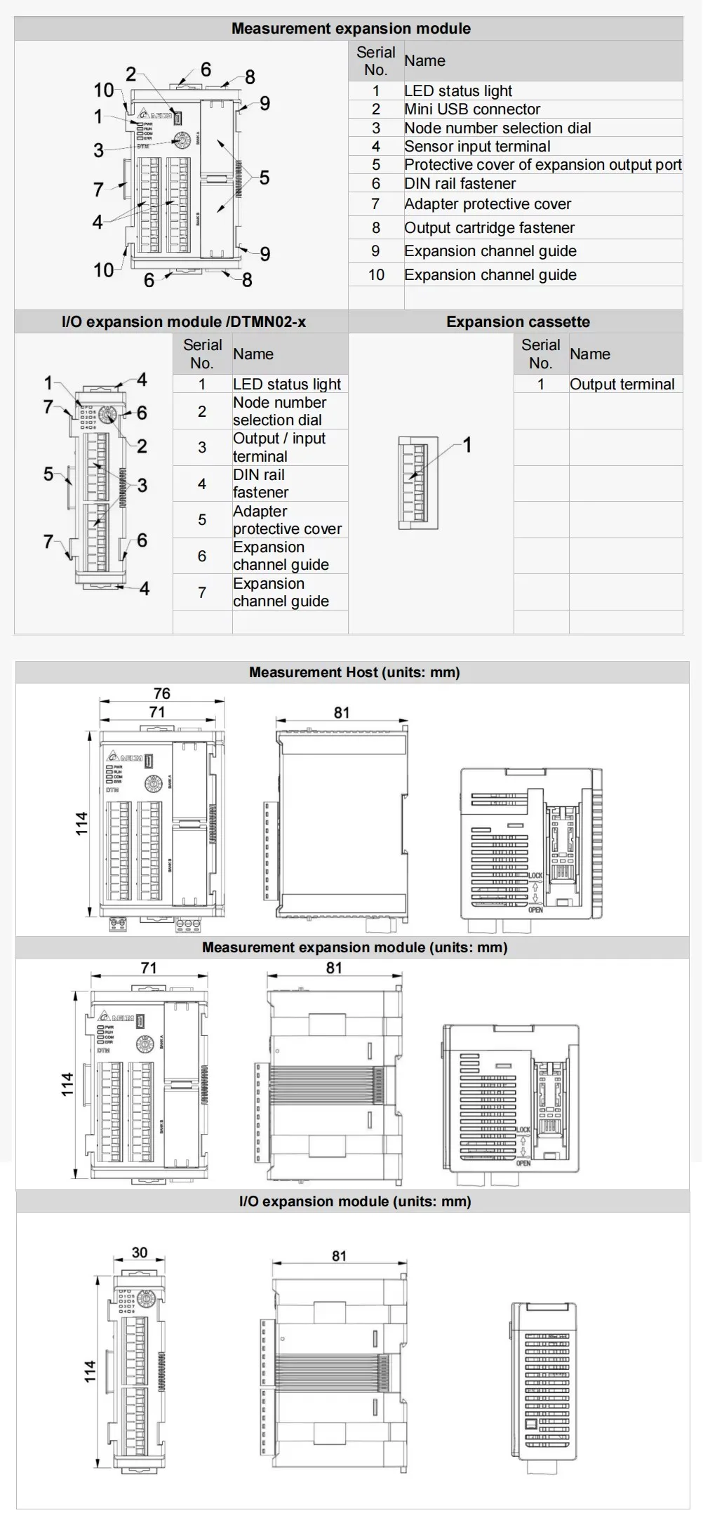 TEBAK PLC Ethernet Temperature Controller DTME08 DTMN04 DTM-BDC DTM-DOL DTM-DOR DTM-DOV DTM-DOC DTM-BDR view 4