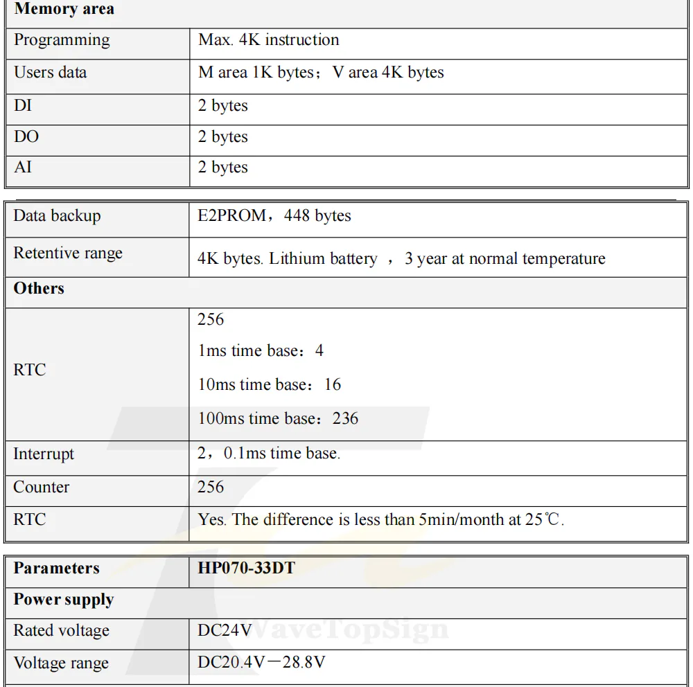 TEBAK HMI PLC Touch Screen HP043-20DT All-In-One 4.3inch With Programmable Controller Integrated Panel RS485 view 5