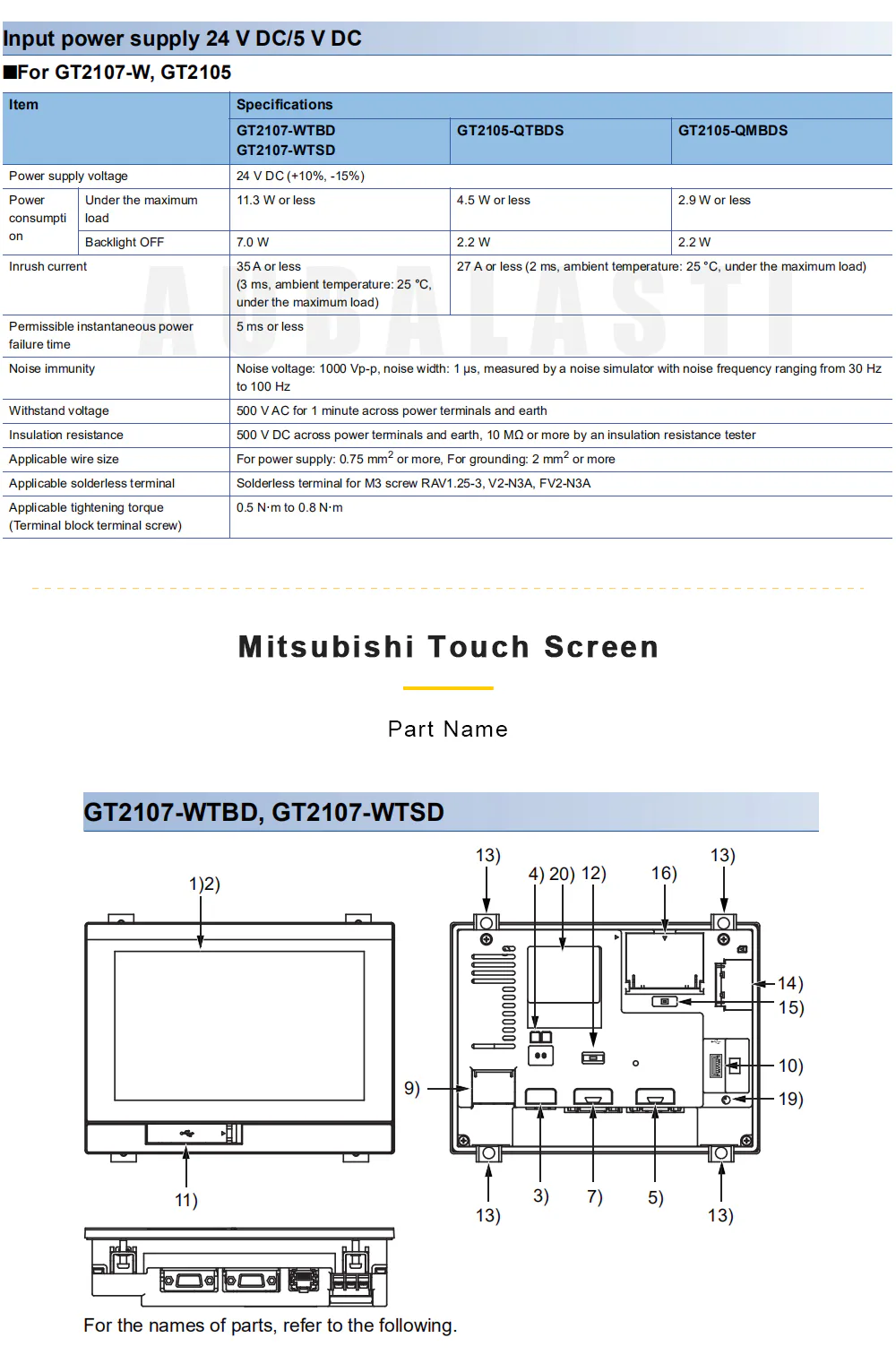 TEBAK Touch Screen Human Machine Interface GS2107-WTBD 7 Inch HMI Screen for CNC Controller view 3