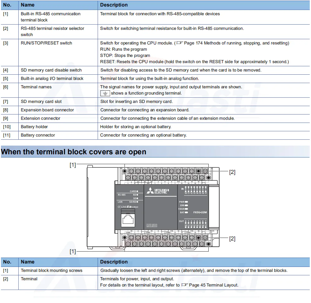 TEBAK PLC Extension Module FX5U Series FX5U-32MR FX5U-80MT/ES FX5U-32MT/ES FX5U-64MT/ES Programmable Controller view 4