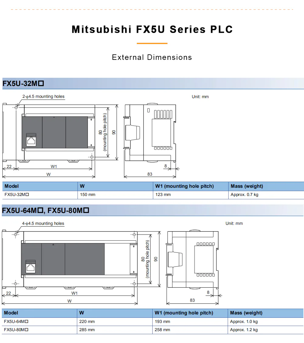 TEBAK PLC Extension Module FX5U Series FX5U-32MR FX5U-80MT/ES FX5U-32MT/ES FX5U-64MT/ES Programmable Controller view 6