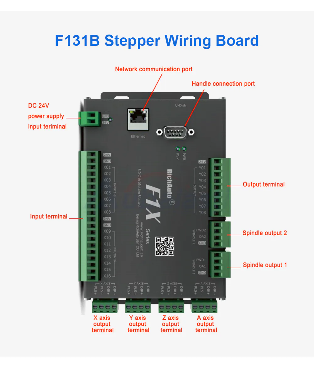 TEBAK CNC DSP Controller F131 Support Servo and Stepper 3Axis Engraving Motion Control System Replace A11 B51 view 5