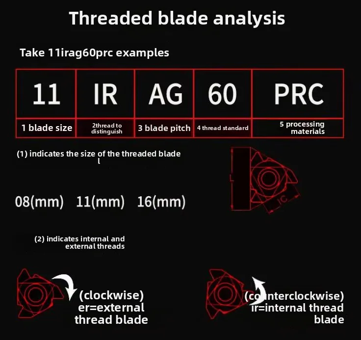 TEBAK CNC Stainless Steel Internal External Thread Cutter Capsules 16Er/Ir Ag60 Universal Pick Blade PVD Steel Parts for Turning Tool view 6