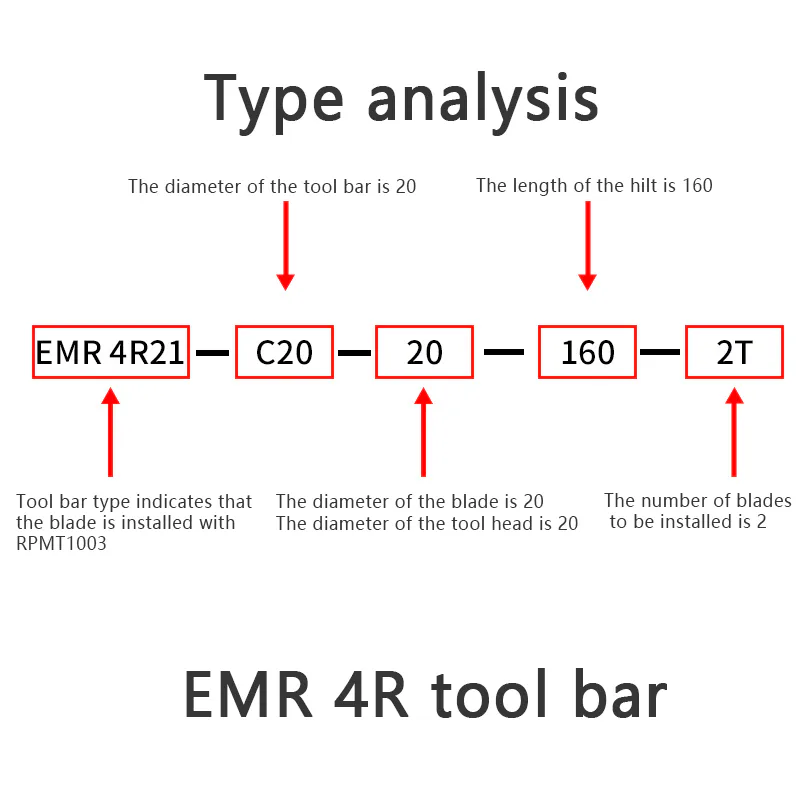 TEBAK EMR Round Nose End Milling Tool Rod R4 5 6 Shockproof Anti-seismic Bull Nose Round Cutter Series CNC Milling Tool Rod view 5