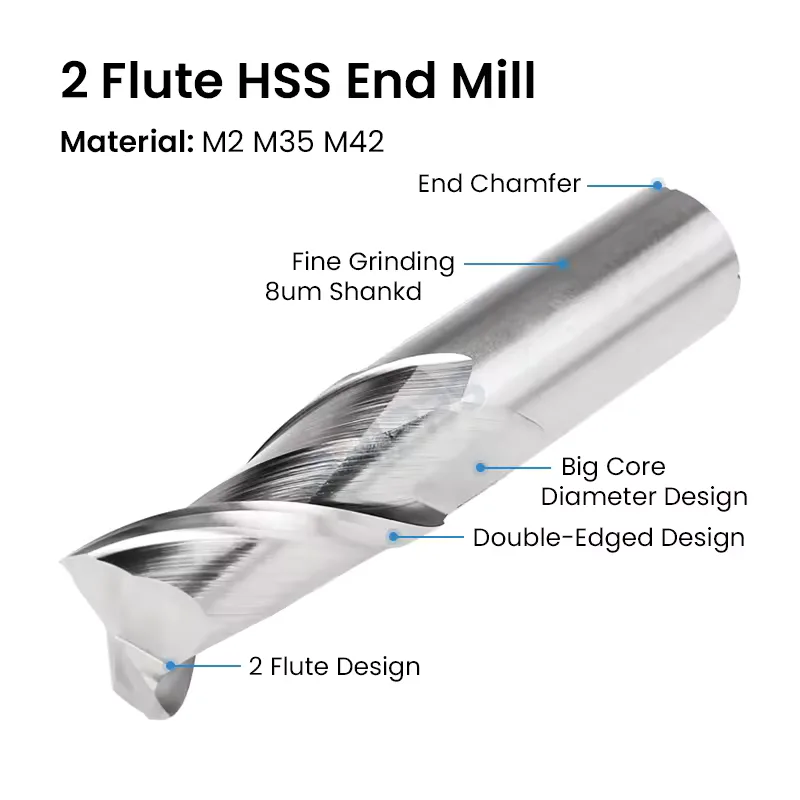TEBAK 2 Flute HSS End Mill Two Flute Endmill 8mm 12mm 14mm Slot Drill M2 M35 M42 for Aluminum Steel Slotting CNC Milling Machine