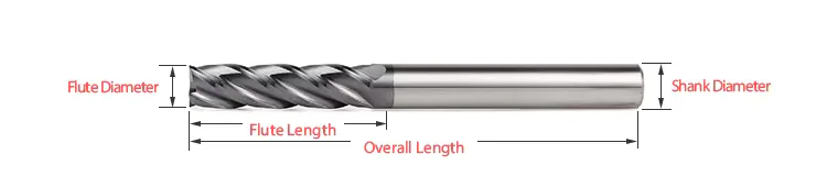 TEBAK End Mill Tool Tungsten Carbide Safety Milling Cutter view 3