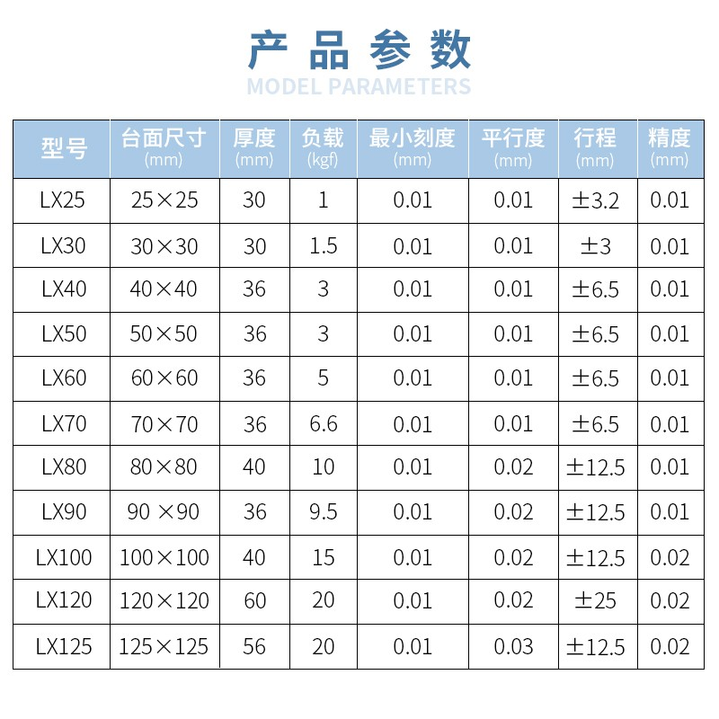 TEBAK Optical Precision Fine-Tuning X-Axis Displacement Platform LX25/30/40/50/60/70-C/L/R Slide Table Product view 3