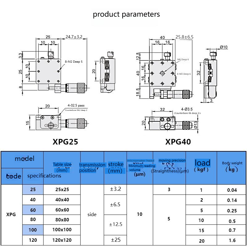 TEBAK XPG25 40 60 80 100 120 Optical Laboratory Precision Manual Fine-tuning Bearing Aluminum Slide Table view 4