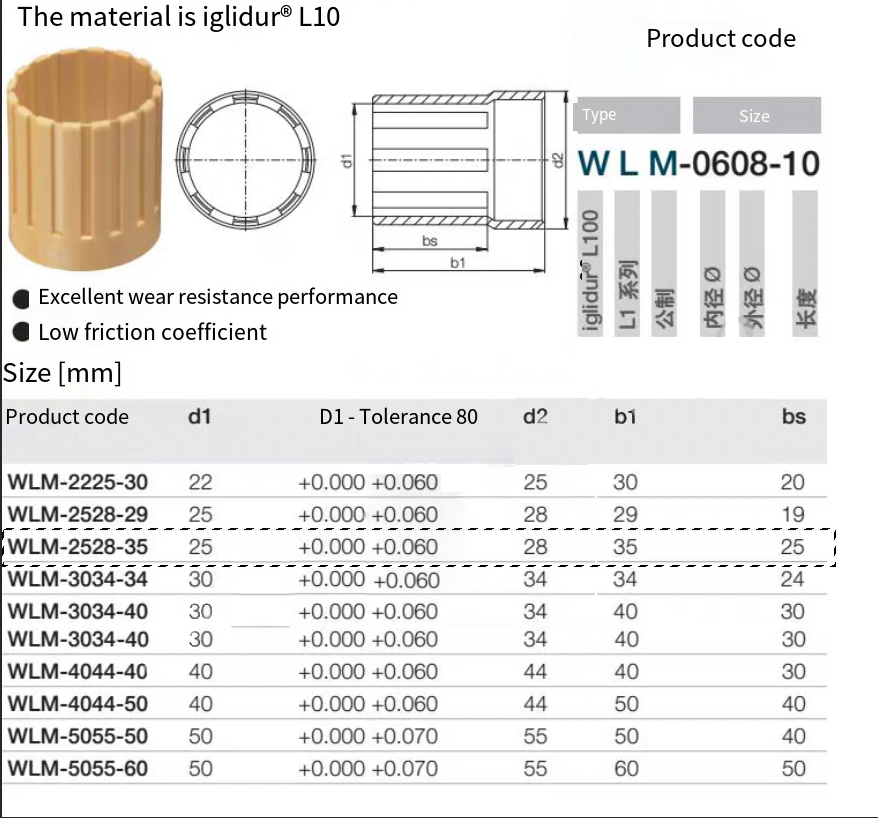 TEBAK WLM-1012-16 Linear Sliding Film Bearing Inner Liner Wear-resistant Self-lubricating Polymer Composite Materials Engineering view 4