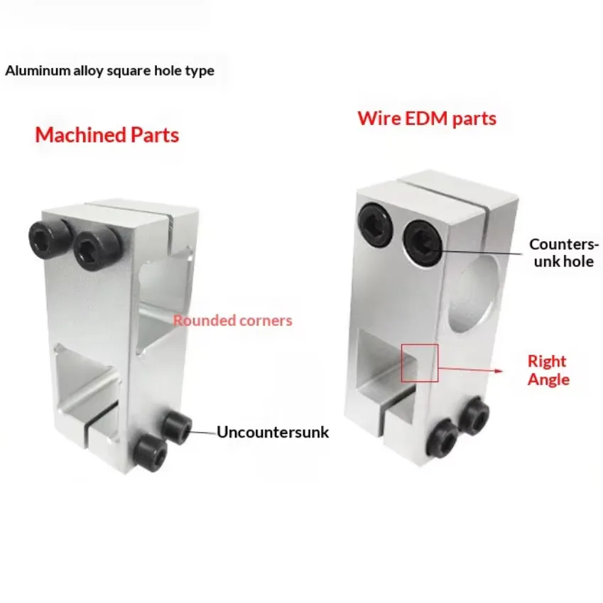 TEBAK RDD Link Support Optical Axis Linear Guide Aluminum Alloy Square Hole Fixing Clamp and Cross Fixing Clip Strut Model 388 view 5