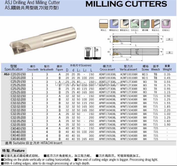TEBAK ASJ C20-20-160 Boring bar 2Flute End Milling Cutter Arbor for Metal Tools Milling Holder view 5