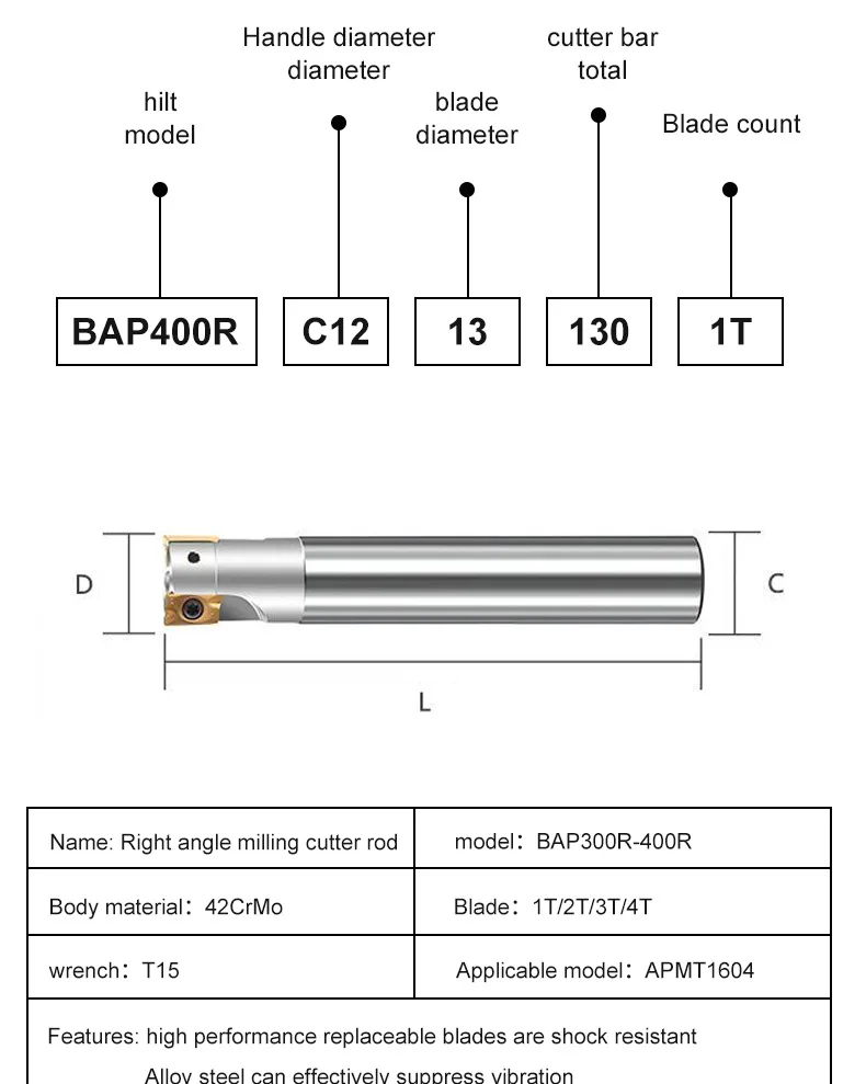 TEBAK CNC Machine BAP300R Indexable Milling Holder Milling Cutters Bar APMT1135 Carbide Insert Arbor Right Angle view 5