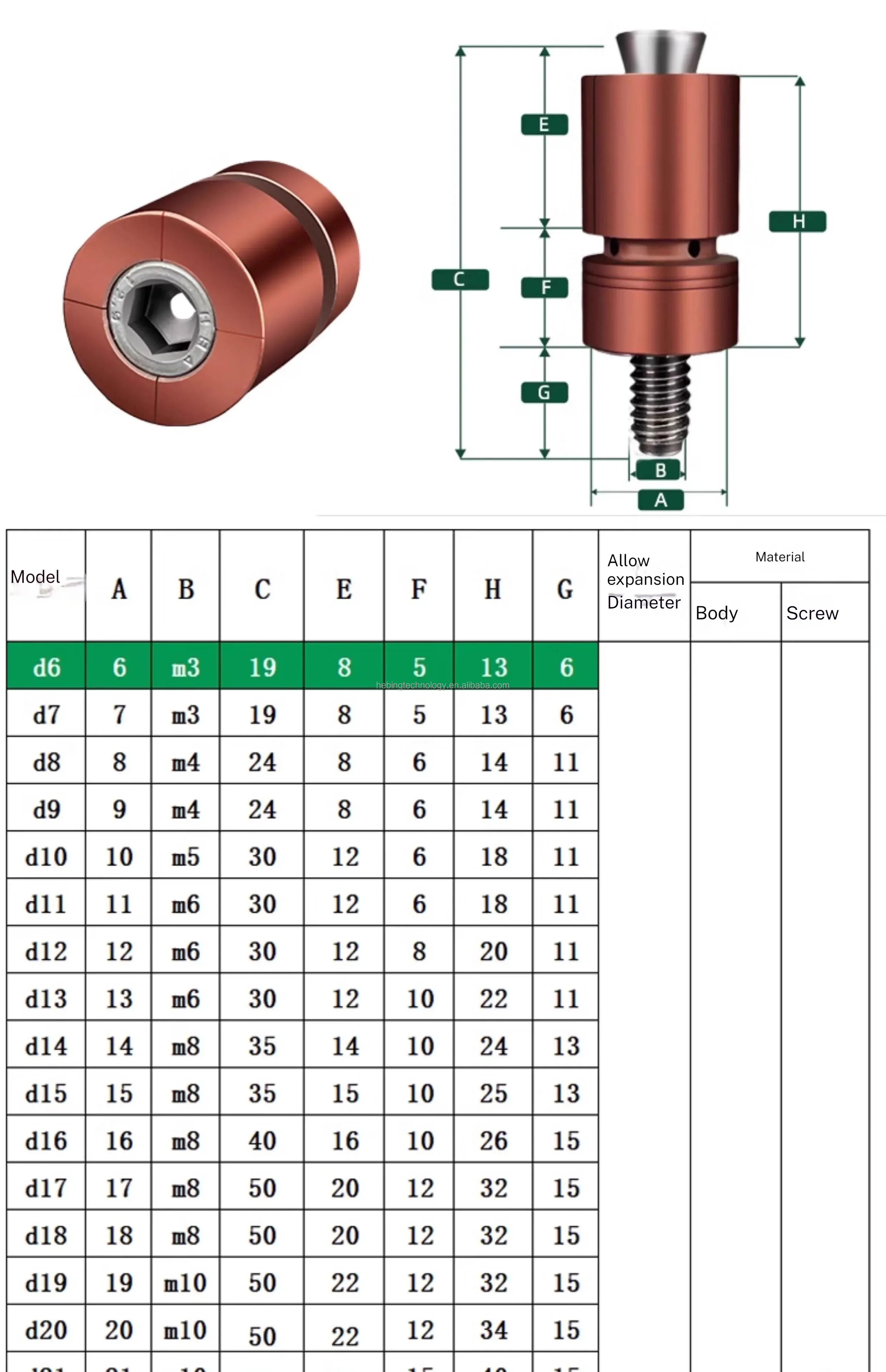 TEBAK D5–D99 Expansion Fixture Internal Support view 3