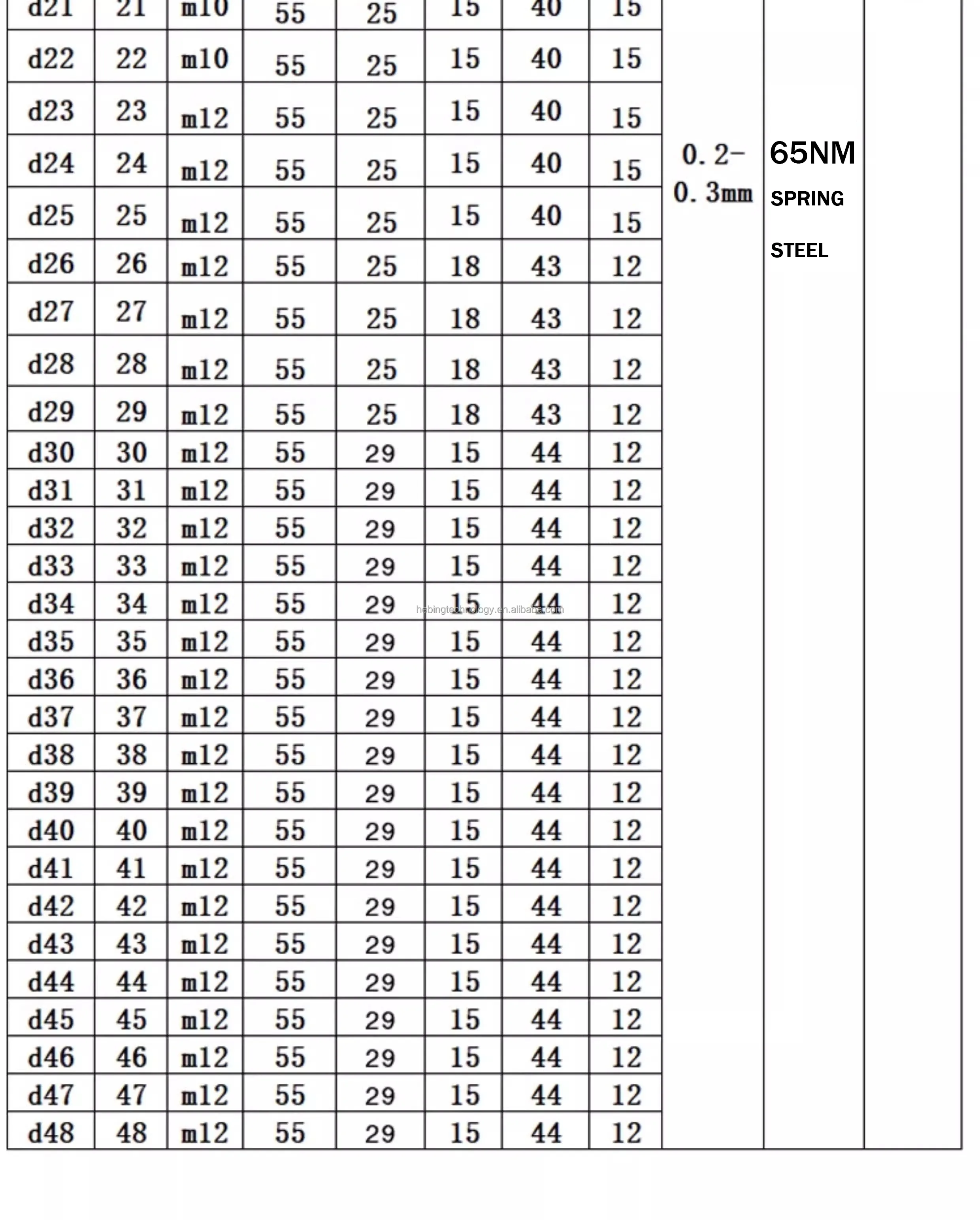 TEBAK D5–D99 Expansion Fixture Internal Support view 4