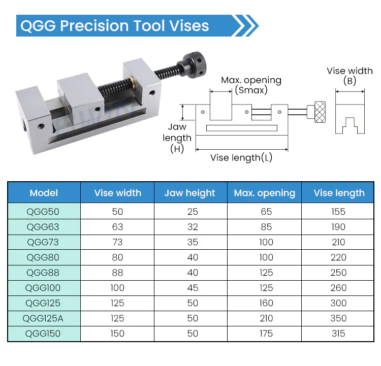 TEBAK GT150 GT175 GT200 Clamping Parallel Bench Vice 8 CNC Milling Machine Tool Modular Vise Precision view 3