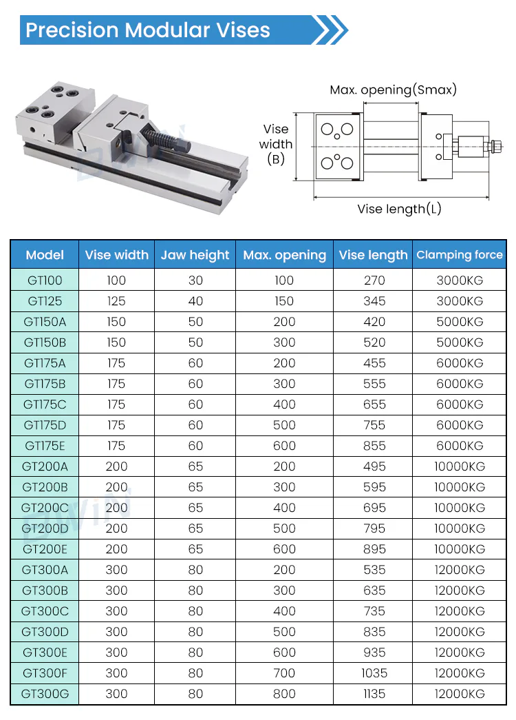 TEBAK Tool Milling Vice GT GT100 CNC Precision Modular Machine Vise for Milling Machine view 5